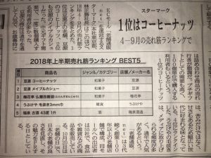 日本産業経済新聞